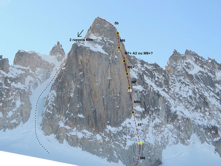 Tête de Biselx: nuova via di Simon Chatelan nel massiccio del Monte Bianco