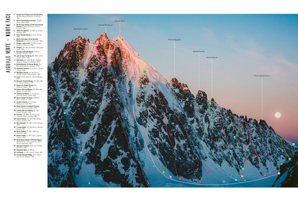 Alex Buisse, Mont Blanc Lines, Mont Blanc - Aiguille Verte, from the book Mont Blanc Lines by Alex Buisse