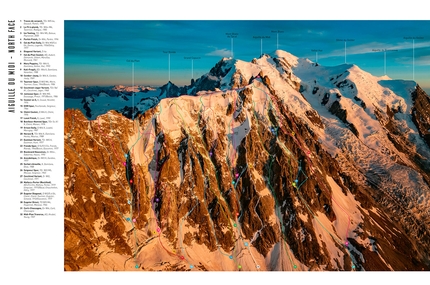 Alex Buisse, Mont Blanc Lines, Mont Blanc - Aiguille du Midi, from the book Mont Blanc Lines by Alex Buisse