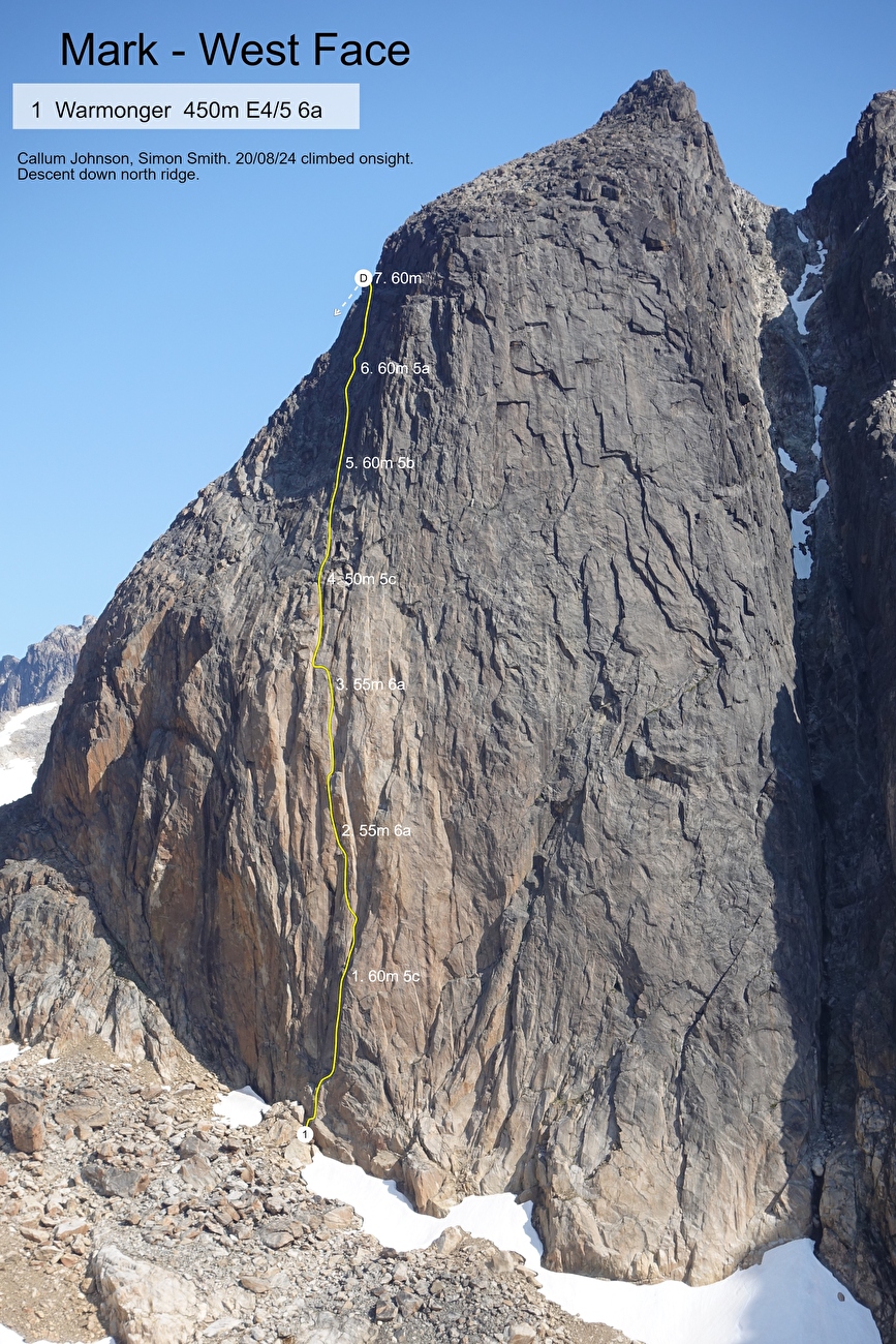 Torsukattak Fjord, Groenlandia, Miška Izakovičová, Callum Johnson, Tim Miller, Simon Smith