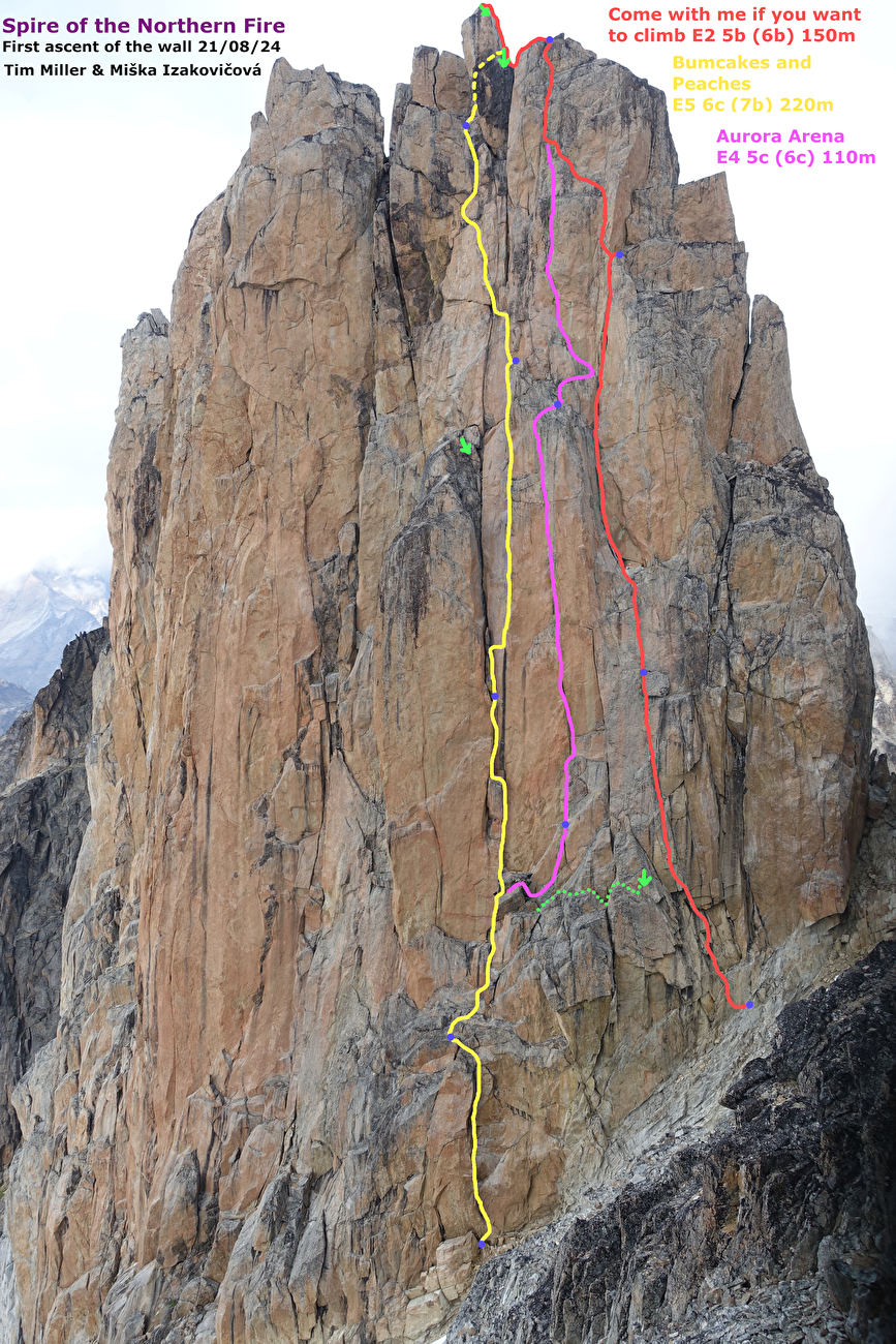 Torsukattak Fjord, Greenland, Miška Izakovičová, Callum Johnson, Tim Miller, Simon Smith