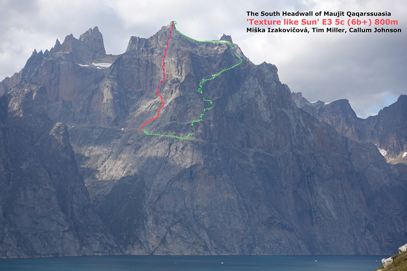 Torsukattak Fjord, Greenland, Miška Izakovičová, Callum Johnson, Tim Miller, Simon Smith