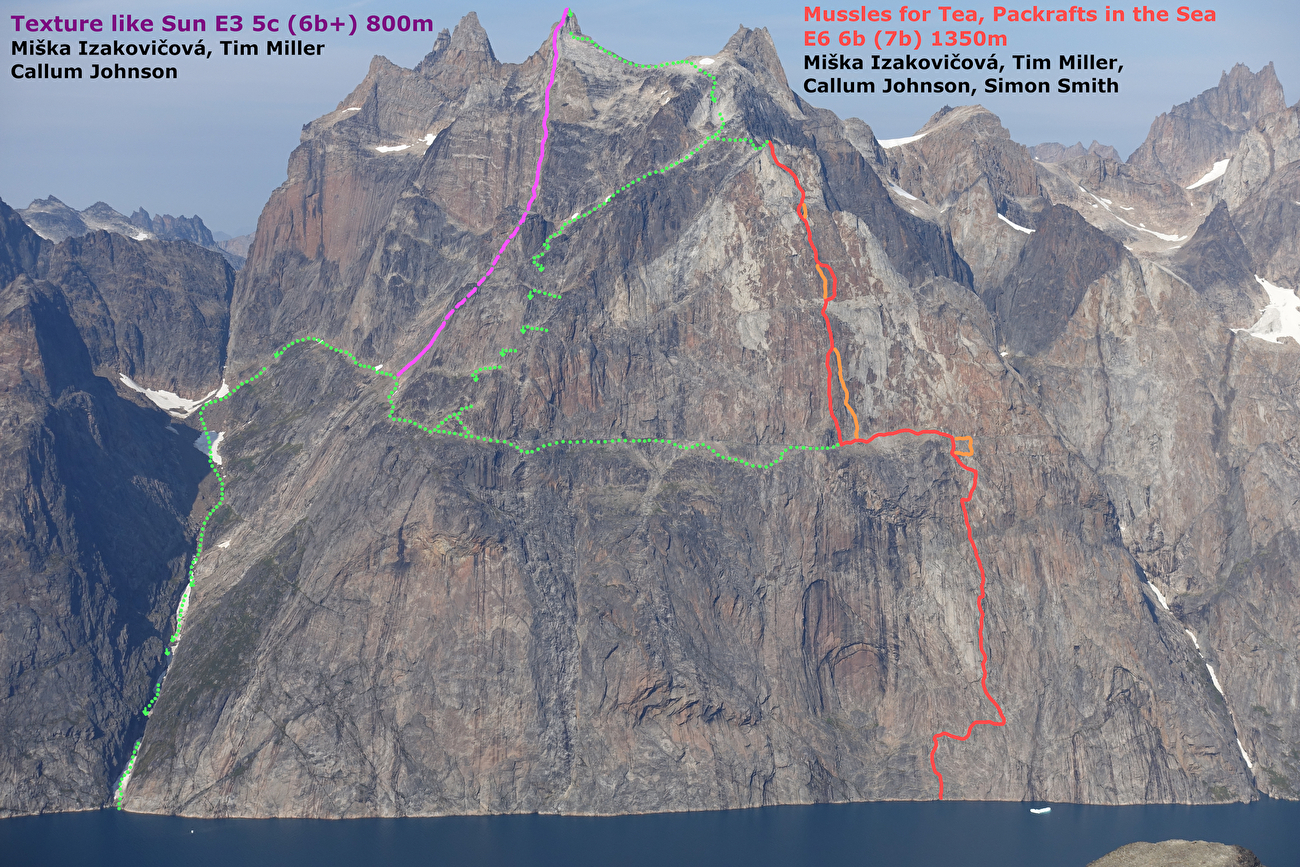 Torsukattak Fjord, Groenlandia, Miška Izakovičová, Callum Johnson, Tim Miller, Simon Smith