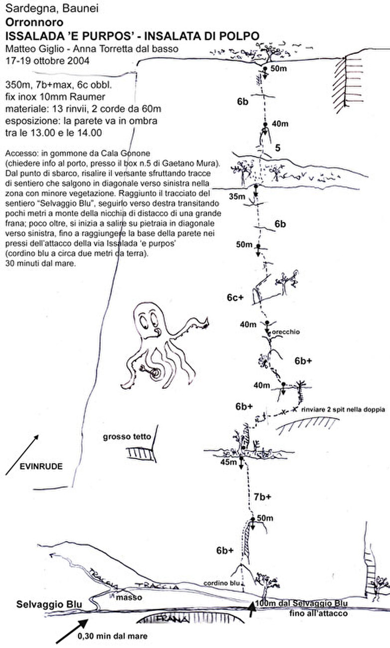 From Valle dell'Orco to Sardinia, Matteo Giglio, Anna Torretta