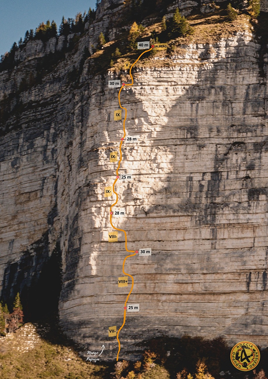 Monte Campolongo, Vicentine Alps, Nicola Bertoldo, Ivo Maistrello