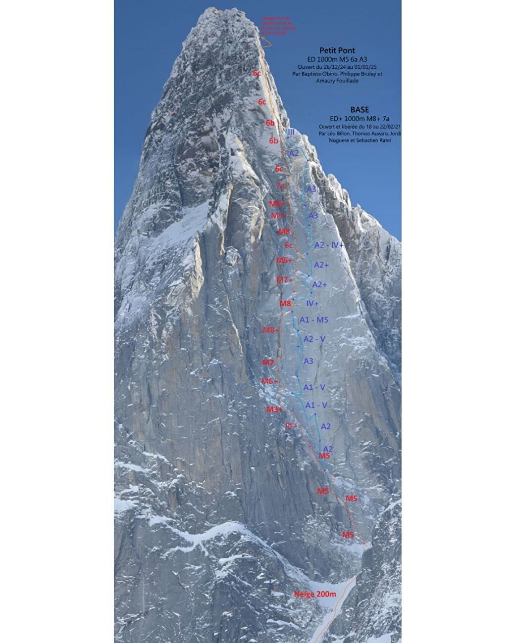 Petit Dru, Drus, Monte Bianco, Philippe Bruley, Amaury Fouillade, Baptiste Obino