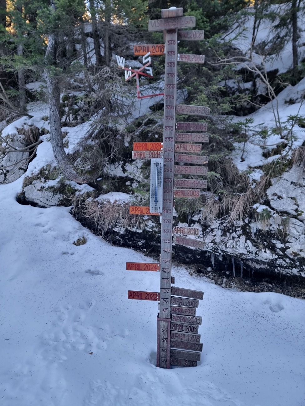 XALPS - La traversata delle Alpi