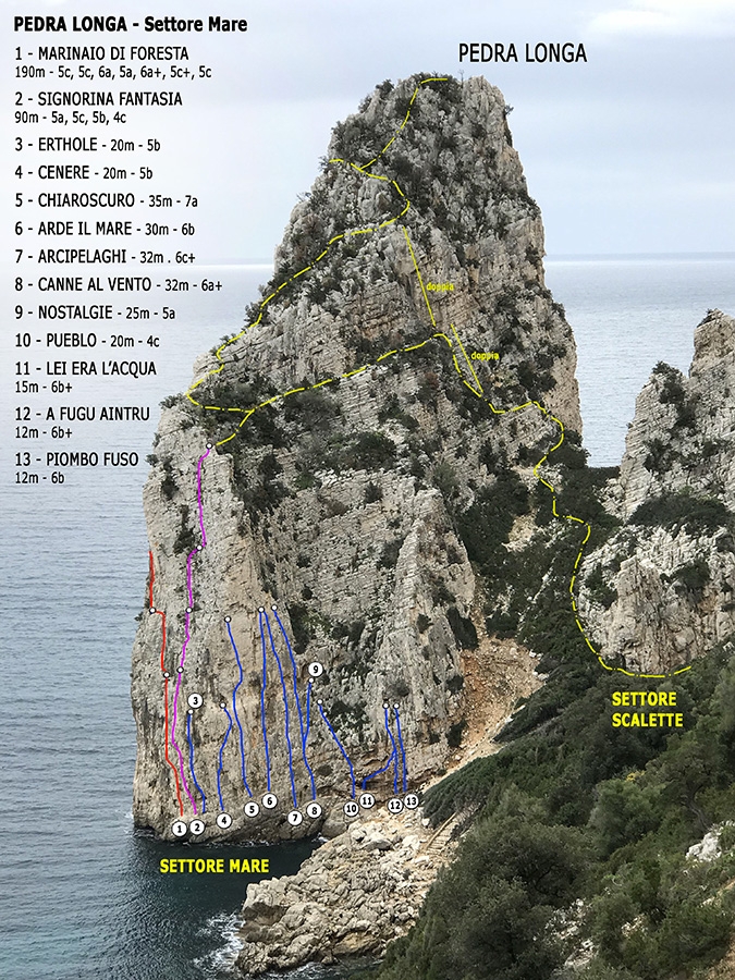 Pedra Longa, Baunei, Sardinia, climbing