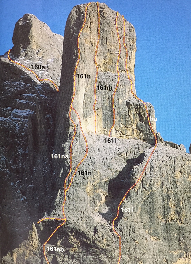How our choice of climbing routes has changed