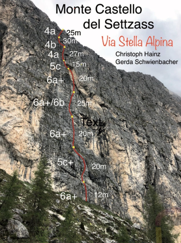 Stella Alpina, Christoph Hainz, Valparola, Dolomites