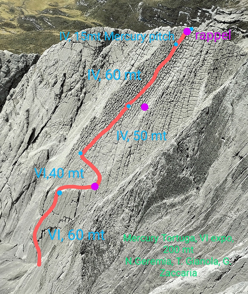 Cerro Tornillo, Perù, Nicolò Geremia, Thomas Gianola, Giovanni Zaccaria