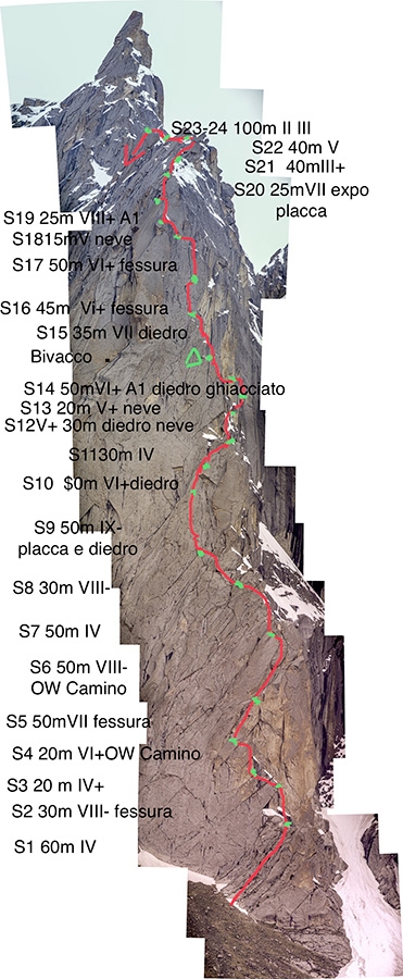 Kondus Valley 2019, Karpos alla ricerca dell’alpinismo puro in Pakistan - Maurizio Giordani, Matteo della Bordella, Massimo Faletti e David Hall sono rientrati da una spedizione alpinistica nella Kondus Valley in Pakistan