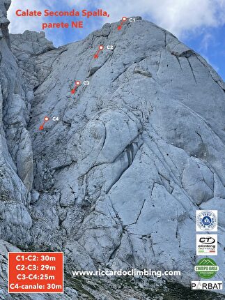 Gran Sasso Corno Piccolo - Le nuove calate sulla parete NE della Seconda Spalla del Corno Piccolo, Gran Sasso, realizzate nell'estate 2024 da Riccardo Quaranta