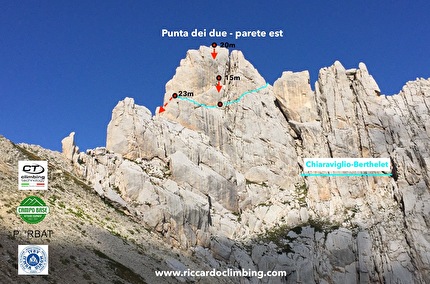 Gran Sasso Corno Piccolo Calate Punta dei due Fiamme di Pietra - Calate 'Punta dei due' parete est, Fiamme di Pietra (Corno Piccolo, Gran Sasso)