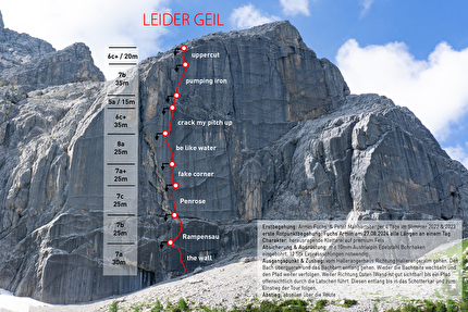 Speckkarplatte, Karwendel, Austria, Armin Fuchs, Peter Manhartsberger - The topo of 'Leider Geil' on Speckkarplatte, Karwendel, Austria (Armin Fuchs, Peter Manhartsberger)