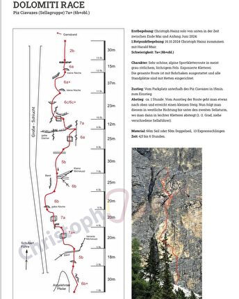 Dolomiti Race, Piz Ciavazes, Sella, Christoph Hainz - La relazione della via 'Dolomiti Race', Piz Ciavazes, Sella, Dolomiti, aperta in solitaria da Christoph Hainz