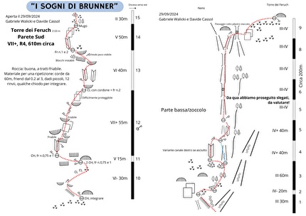 Torre dei Feruch, Dolomiti Bellunesi, Davide Cassol, Gabriele Walicki - La relazione di 'I sogni di Brunner' alla Torre dei Feruch, Dolomiti Bellunesi (Davide Cassol, Gabriele Walicki 29/09/2024)