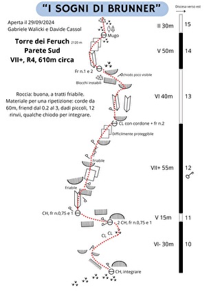 Torre dei Feruch, Dolomiti Bellunesi, Davide Cassol, Gabriele Walicki - La parte alta di 'I sogni di Brunner' alla Torre dei Feruch, Dolomiti Bellunesi (Davide Cassol, Gabriele Walicki 29/09/2024)