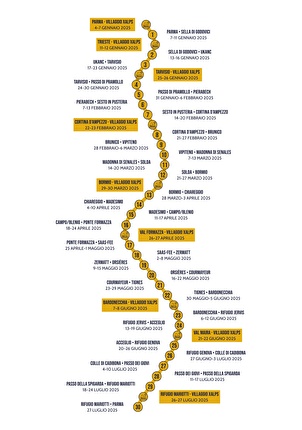 XALPS - La traversata delle Alpi - Le tappa di 'XALPS - La traversata delle Alpi'