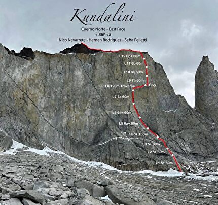 Cuerno Norte, Torres del Paine, Patagonia, Nicolas Navarrete, Sebastian Pelletti, Hernan Rodriguez - The first ascent of 'Kundalini' on the East Face of Cuerno Norte, Torres del Paine, 