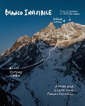 Bianco Invisibile, Aiguille Blanche de Peuterey, Monte Bianco, François Cazzanelli, Giuseppe Vidoni - Il tracciato della via 'Bianco Invisibile' alla Brèche dell’Aiguille Blanche de Peuterey, massiccio del Monte Bianco (François Cazzanelli, Giuseppe Vidoni 07/03/2025)