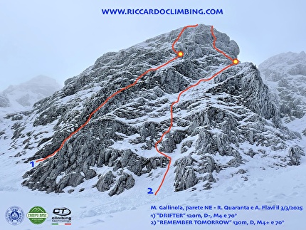 Monte Gallinola, Monti del Matese, Appennino Centrale, Agnese Flavi, Riccardo Quaranta - I tracciati di 'Drifter' & 'Remember Tomorrow', Monte Gallinola, Monti del Matese, Appennino Centrale (Agnese Flavi, Riccardo Quaranta 3/3/2025)