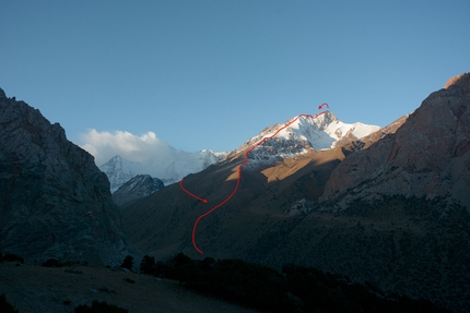 Minteke Valley, Pamir-Alay, Kyrgyzstan - Muhz Teke approach & descent, Minteke Valley, Pamir-Alay, Kyrgyzstan