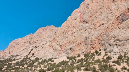 Minteke Valley, Pamir-Alay, Kyrgyzstan - Scharf, Minteke Valley, Pamir-Alay, Kyrgyzstan